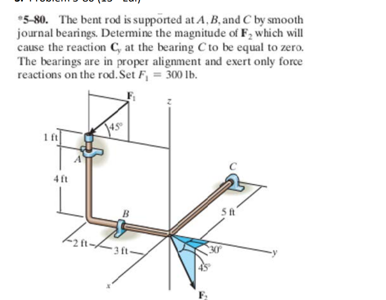 *5-80. The bent rod is supported at A, B, and C by smooth
journal bearings. Determine the magnitude of F₂ which will
cause the reaction C, at the bearing C to be equal to zero.
The bearings are in proper alignment and exert only force
reactions on the rod. Set F₁ = 300 lb.
1 ft
4 ft
14.5°
-/-251-4
B
3 ft-
30
5 ft