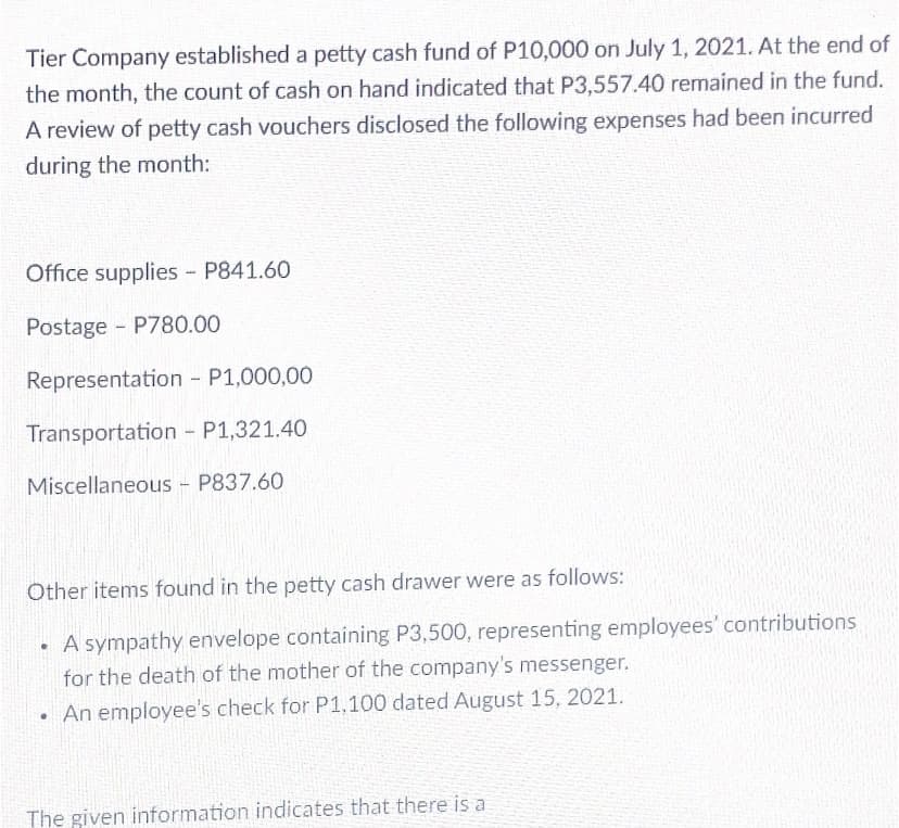 Tier Company established a petty cash fund of P10,000 on July 1, 2021. At the end of
the month, the count of cash on hand indicated that P3,557.40 remained in the fund.
A review of petty cash vouchers disclosed the following expenses had been incurred
during the month:
Office supplies P841.60
Postage P780.00
Representation P1,000,00
Transportation P1,321.40
Miscellaneous - P837.60
Other items found in the petty cash drawer were as follows:
• A sympathy envelope containing P3,500, representing employees' contributions
for the death of the mother of the company's messenger.
• An employee's check for P1,100 dated August 15, 2021.
The given information indicates that there is a
