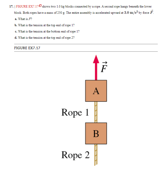 17. || FIGURE EX7.17Oshows two 1.0 kg blocks connected by a rope. A second rope hangs beneath the lower
block. Both ropes have a mass of 250 g. The entire assembly is accelerated upward at 3.0 m/s² by force F.
a. What is F?
b. What is the tension at the top end of rope 1?
c. What is the tension at the bottom end of rope 1?
d. What is the tension at the top end of rope 2?
FIGURE EX7.17
F
A
Rope 1
В
Rope 2
