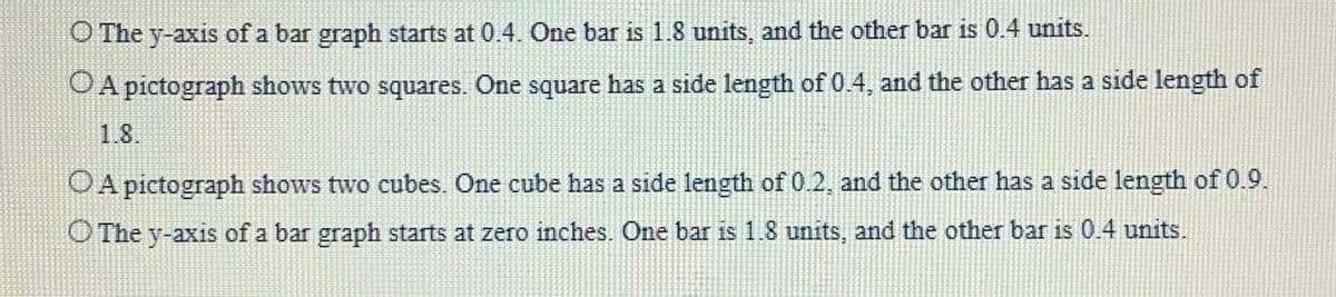 O The y-axis of a bar graph starts at 0.4. One bar is 1.8 units, and the other bar is 0.4 units.
O A pictograph shows two squares. One square has a side length of 0.4, and the other has a side length of
1.8.
O A pictograph shows two cubes. One cube has a side length of 0.2, and the other has a side length of 0.9.
O The y-axis of a bar graph starts at zero inches. One bar is 1.8 units, and the other bar is 0.4 units.