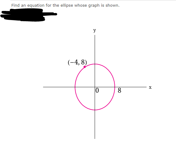 Find an
equation for the ellipse whose graph is shown.
y
(-4, 8)
8
