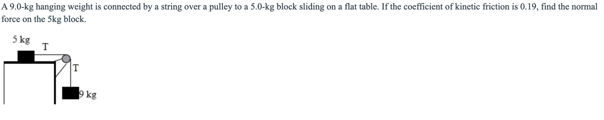 A 9.0-kg hanging weight is connected by a string over a pulley to a 5.0-kg block sliding on a flat table. If the coefficient of kinetic friction is 0.19, find the normal
force on the 5kg block.
5 kg
T
T
9 kg

