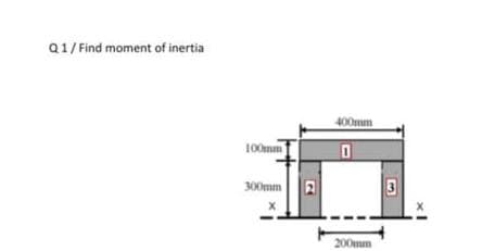Q1/ Find moment of inertia
400mm
100mm
300mm 2
3
200mm
