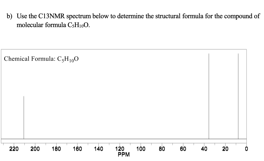 b) Use the C13NMR spectrum below to determine the structural formula for the compound of
molecular formula C5H100.
Chemical Formula: C5H1,0
140
120
PPM
220
200
180
160
100
80
60
40
20
