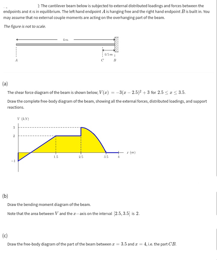 1: The cantilever beam below is subjected to external distributed loadings and forces between the
endpoints and it is in equilibrium. The left hand endpoint A is hanging free and the right hand endpoint B is built in. You
may assume that no external couple moments are acting on the overhanging part of the beam.
The figure is not to scale.
4 m
0.5 m |
(a)
The shear force diagram of the beam is shown below; V (x) = -3(x – 2.5)2 + 3 for 2.5 < a < 3.5.
Draw the complete free-body diagram of the beam, showing all the external forces, distributed loadings, and support
reactions.
V (kN)
I (m)
1.5
2.5
3.5
-1
(b)
Draw the bending moment diagram of the beam.
Note that the area between V and the a-axis on the interval [2.5, 3.5] is 2.
(c)
Draw the free-body diagram of the part of the beam between a = 3.5 and a = 4, i.e. the part CB.
