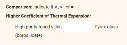 Comparison: Indicate if < , >, or
Higher Coefficient of Thermal Expansion:
High purity fused silica
Pyrex glass
(borosilicate)
