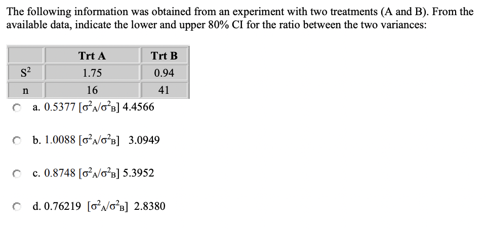 The following information was obtained from an experiment with two treatments (A and B). From the
available data, indicate the lower and upper 80% CI for the ratio between the two variances:
Trt A
1.75
16
a. 0.5377 [0²A/0²B] 4.4566
S²
n
Trt B
0.94
41
b. 1.0088 [0²A/0²B] 3.0949
c. 0.8748 [0²A/0²B] 5.3952
d. 0.76219 [0²A/0²B] 2.8380