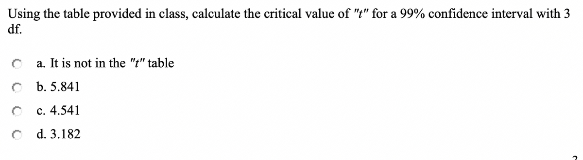 Using the table provided in class, calculate the critical value of "t" for a 99% confidence interval with 3
df.
a. It is not in the "t" table
b. 5.841
c. 4.541
d. 3.182