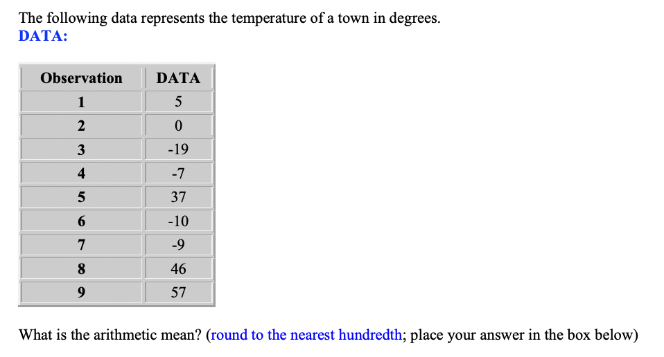 The following data represents the temperature of a town in degrees.
DATA:
Observation
1
2
3
4
5
6
7
8
9
DATA
5
0
-19
-7
37
-10
-9
46
57
What is the arithmetic mean? (round to the nearest hundredth; place your answer in the box below)