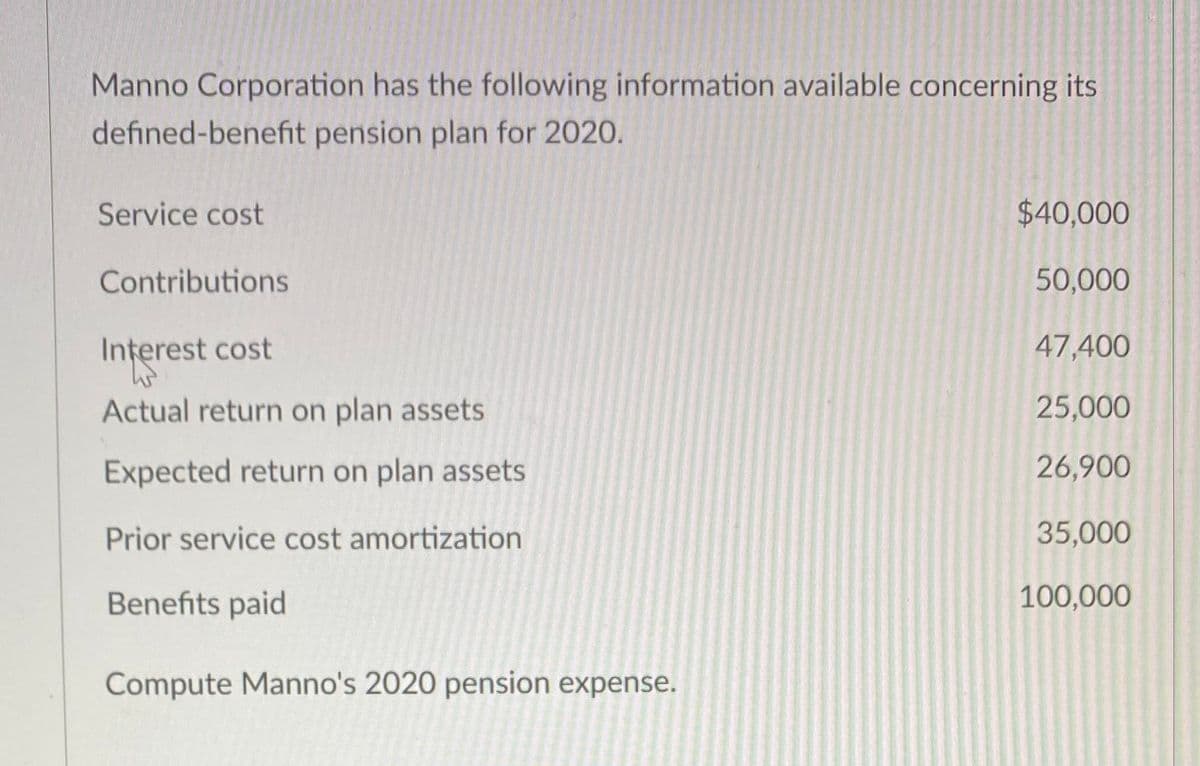 Manno Corporation has the following information available concerning its
defined-benefit pension plan for 2020.
Service cost
Contributions
Interest cost
Actual return on plan assets
Expected return on plan assets
Prior service cost amortization
Benefits paid
Compute Manno's 2020 pension expense.
$40,000
50,000
47,400
25,000
26,900
35,000
100,000