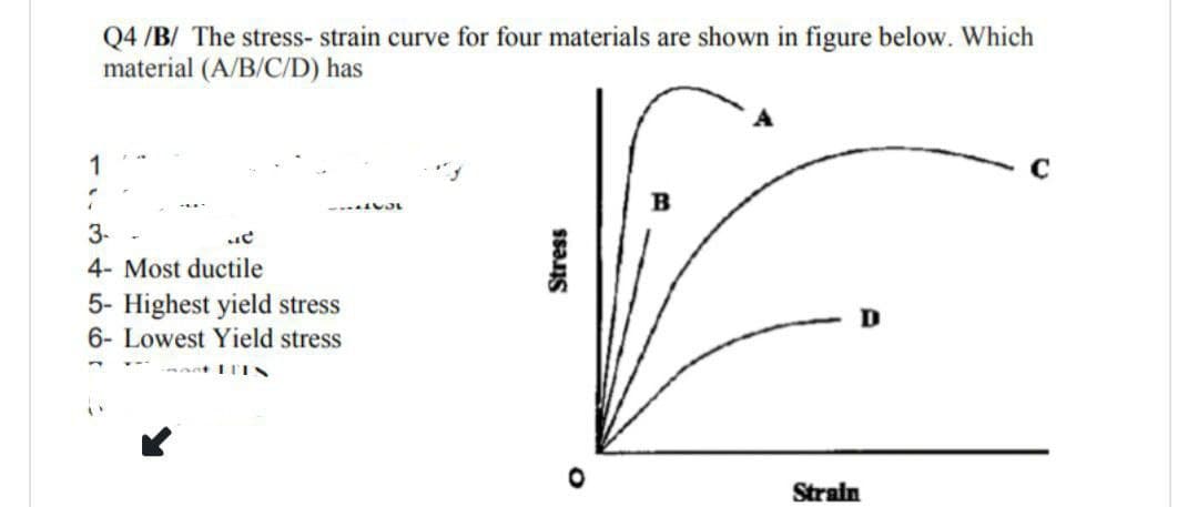 Q4 /B/ The stress- strain curve for four materials are shown in figure below. Which
material (A/B/C/D) has
1
3-
4- Most ductile
5- Highest yield stress
6- Lowest Yield stress
D
ast HIN
Stress
O
Strain