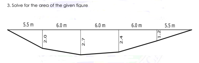 3. Solve for the area of the given figure
5.5 m
6.0 m
2.0
2.7
6.0 m
2.4
6.0 m
N
5.5 m