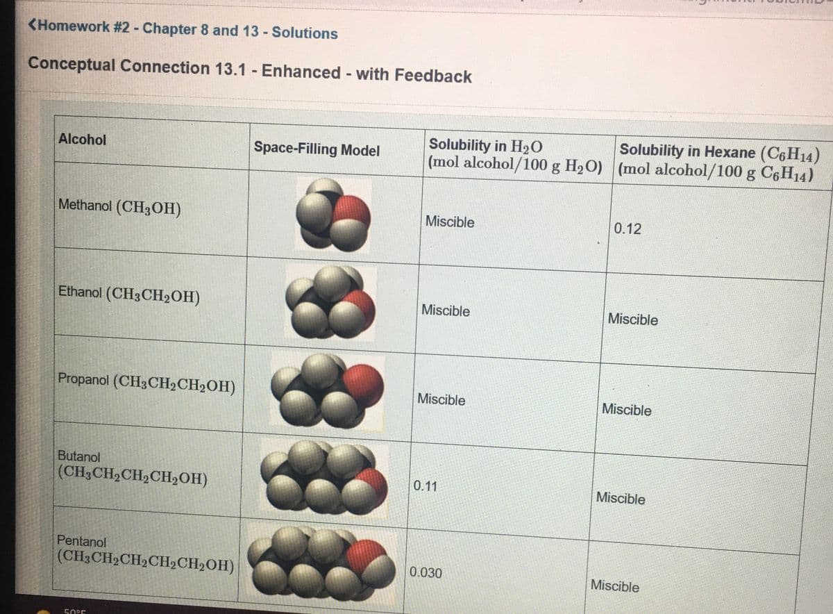 <Homework #2 - Chapter 8 and 13 Solutions
Conceptual Connection 13.1 - Enhanced - with Feedback
Solubility in Hexane (C6H14)
Solubility in H20
(mol alcohol/100 g H2O) (mol alcohol/100 g C6H14)
Alcohol
Space-Filling Model
Methanol (CH3OH)
Miscible
0.12
Ethanol (CH3CH2OH)
Miscible
Miscible
Propanol (CH3CH2CH2OH)
Miscible
Miscible
Butanol
(CH3CH2CH2CH,OH)
0.11
Miscible
Pentanol
(CH3CH2CH2CH,CH2OH)
0.030
Miscible
50°E
