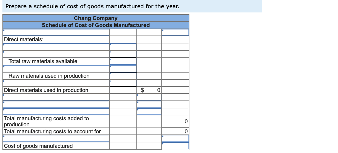 Prepare a schedule of cost of goods manufactured for the year.
Chang Company
Schedule of Cost of Goods Manufactured
Direct materials:
Total raw materials available
Raw materials used in production
Direct materials used in production
Total manufacturing costs added to
production
Total manufacturing costs to account for
Cost of goods manufactured
$ 0
0
0