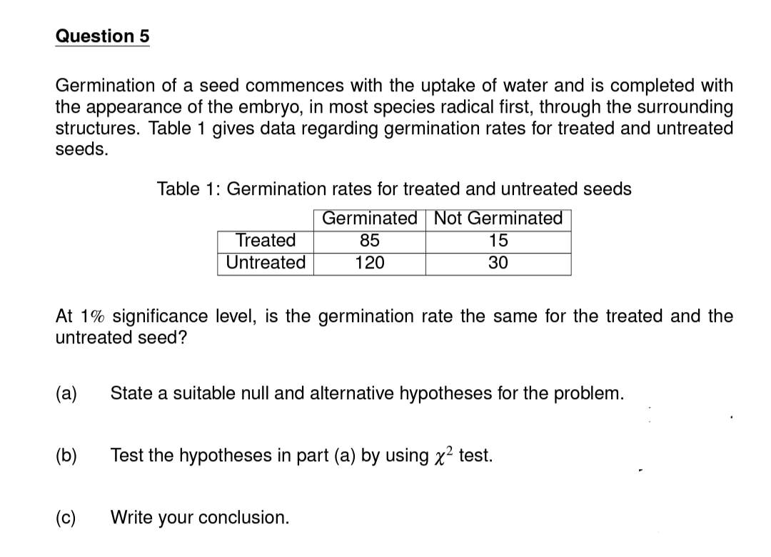 Question 5
Germination of a seed commences with the uptake of water and is completed with
the appearance of the embryo, in most species radical first, through the surrounding
structures. Table 1 gives data regarding germination rates for treated and untreated
seeds.
(a)
At 1% significance level, is the germination rate the same for the treated and the
untreated seed?
(b)
Table 1: Germination rates for treated and untreated seeds
Germinated Not Germinated
15
30
85
120
(c)
Treated
Untreated
State a suitable null and alternative hypotheses for the problem.
Test the hypotheses in part (a) by using x² test.
Write your conclusion.