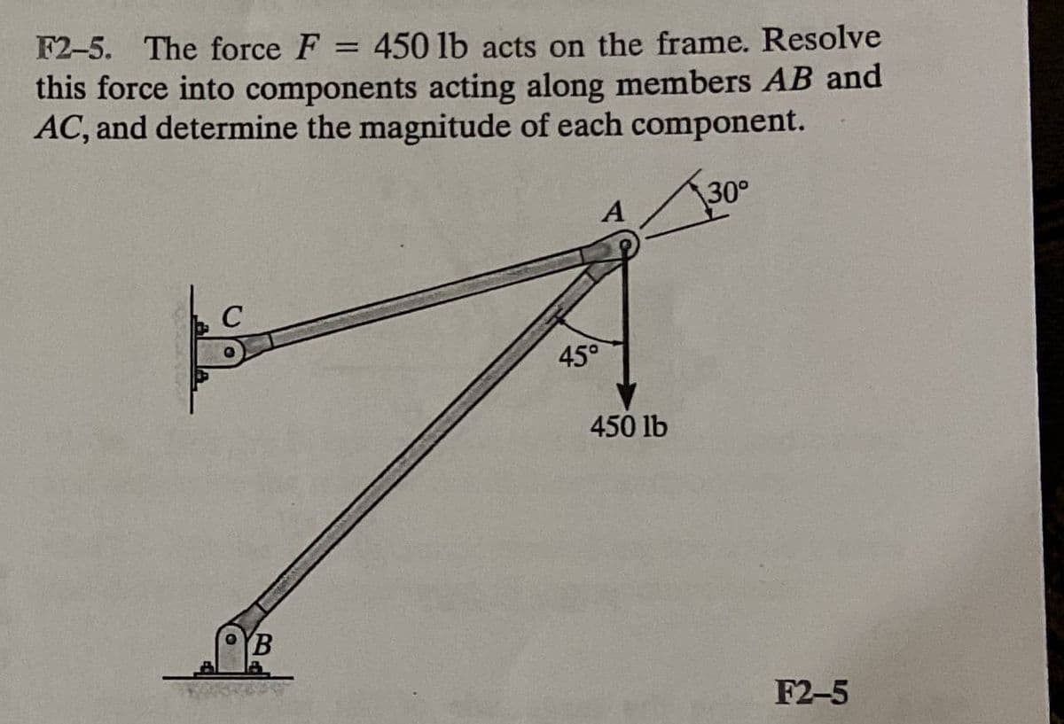 F2-5. The force F = 450 lb acts on the frame. Resolve
this force into components acting along members AB and
AC, and determine the magnitude of each component.
30°
A
45°
450 lb
YB
F2-5
