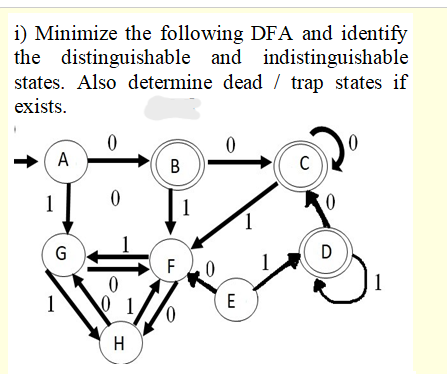 i) Minimize the following DFA and identify
the distinguishable and indistinguishable
states. Also determine dead / trap states if
exists.
A
B
1
G
D
F
E
H
