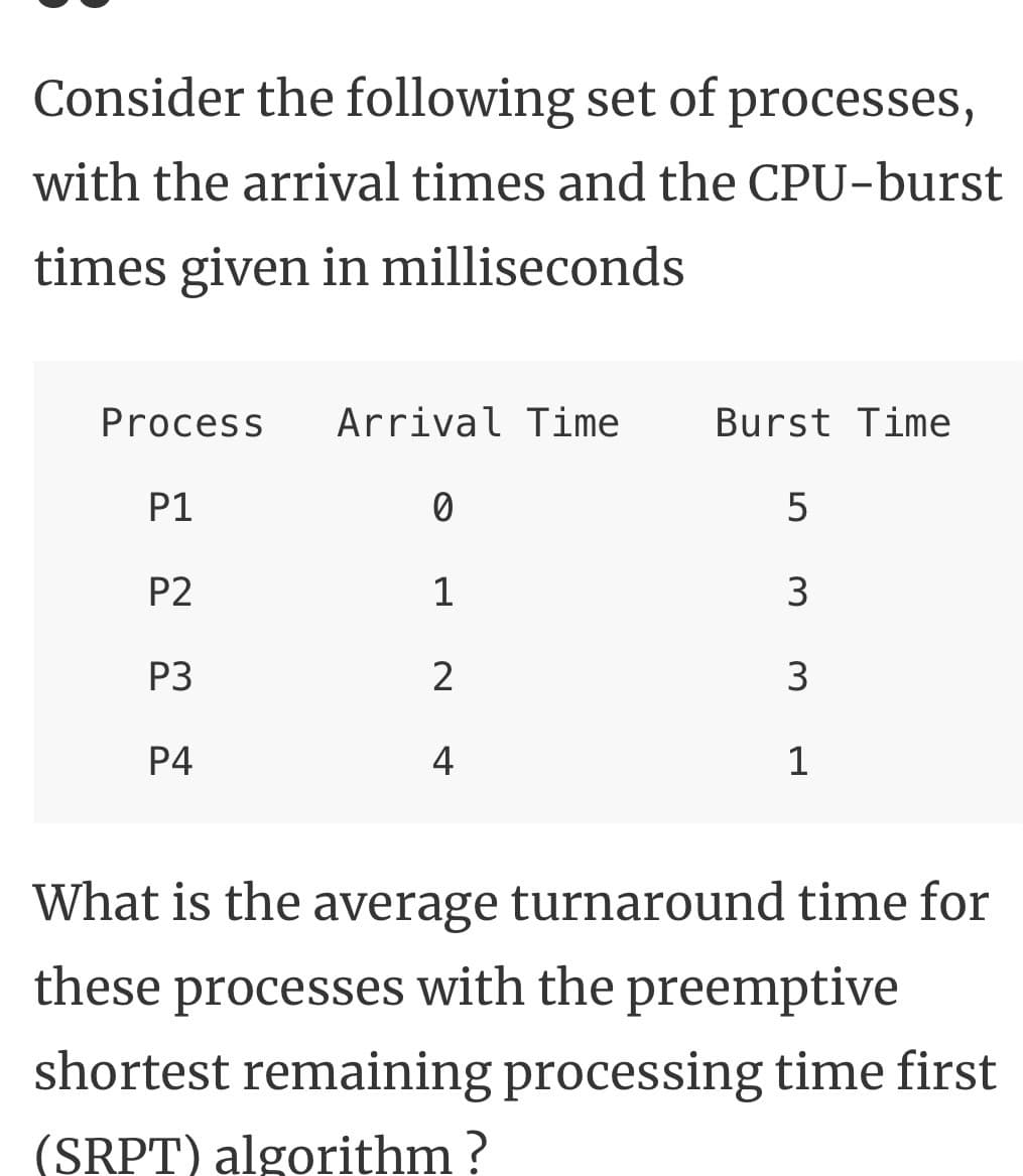 Consider the following set of processes,
with the arrival times and the CPU-burst
times given in milliseconds
Process
Arrival Time
Burst Time
P1
5
P2
1
3
P3
3
P4
4
1
What is the average turnaround time for
these processes with the preemptive
shortest remaining processing time first
(SRPT) algorithm ?
