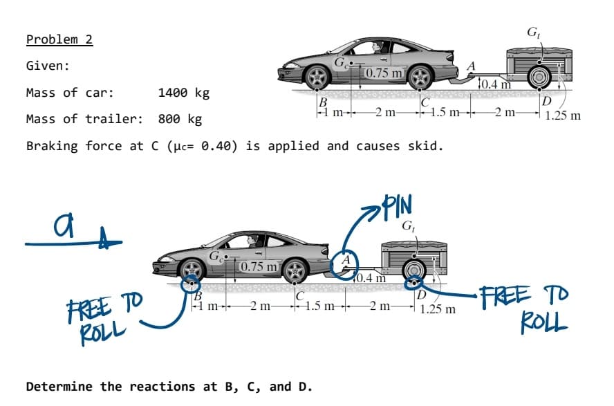 G,
Problem 2
G
0.75 m
Given:
†0.4 m
D
1.25 m
Mass of car:
1400 kg
B
1 m--
2 m-
1.5 m-
2 m-
Mass of trailer: 800 kg
Braking force at C (uc= 0.40) is applied and causes skid.
>PIN
G
Go
0.75 m
0.4 m
FREE TO
ROLL
•FREE TO
ROLL
H m--
2 m-
+ 1.5 m
2 m-
1.25 m
Determine the reactions at B, C, and D.
