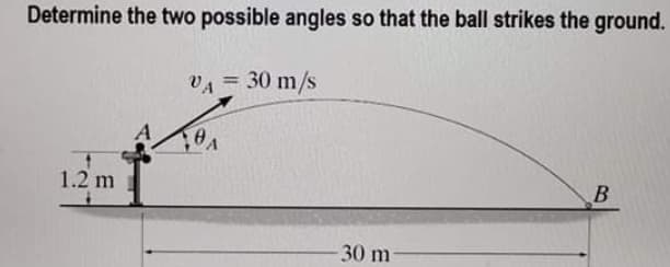 Determine the two possible angles so that the ball strikes the ground.
VA = 30 m/s
0A
1.2 m
B
-30 m-