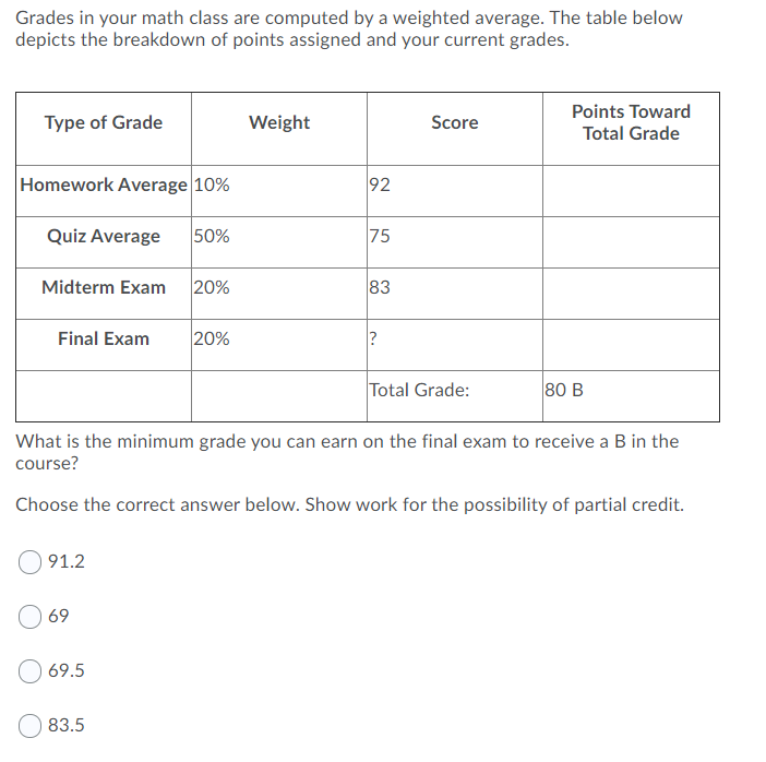 Grades in your math class are computed by a weighted average. The table below
depicts the breakdown of points assigned and your current grades.
Points Toward
Type of Grade
Weight
Score
Total Grade
Homework Average 10%
92
Quiz Average
50%
75
Midterm Exam
20%
83
Final Exam
20%
Total Grade:
80 B
What is the minimum grade you can earn on the final exam to receive a B in the
course?
Choose the correct answer below. Show work for the possibility of partial credit.
91.2
69
69.5
O 83.5
