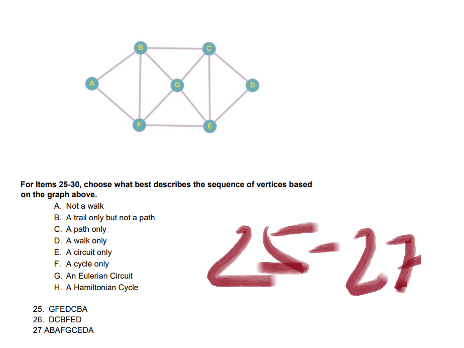 00
25. GFEDCBA
26. DCBFED
27 ABAFGCEDA
D
E
For Items 25-30, choose what best describes the sequence of vertices based
on the graph above.
A. Not a walk
B. A trail only but not a path
C. A path only
D. A walk only
E. A circuit only
F. A cycle only
G. An Eulerian Circuit
H. A Hamiltonian Cycle
25-27