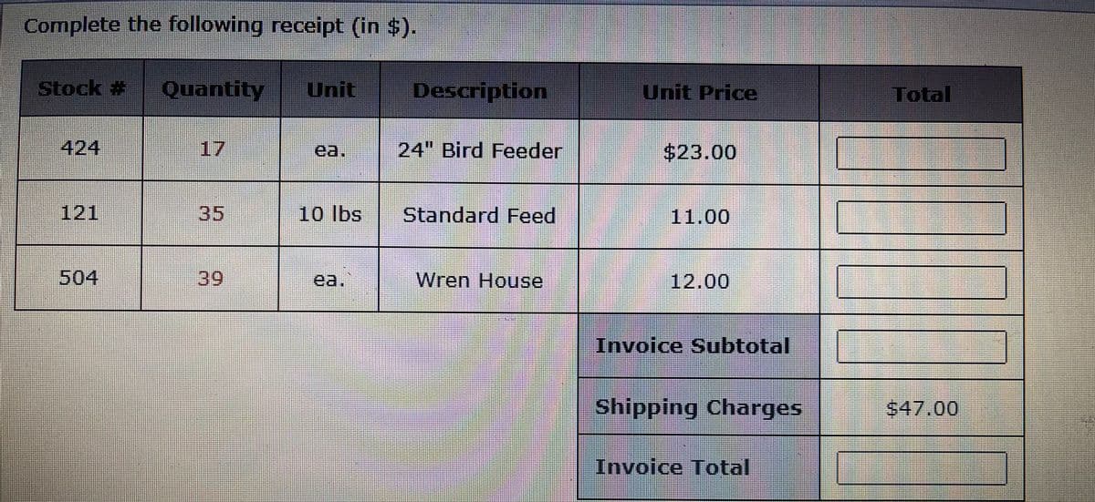 Complete the following receipt (in $).
Stock Quantity
Unit
Description
Unit Price
Total
424
17
ea.
24" Bird Feeder
$23.00
121
35
10 lbs
Standard Feed
11.00
504
39
ea.
Wren House
12.00
Invoice Subtotal
Shipping Charges
$47.00
Invoice Total
