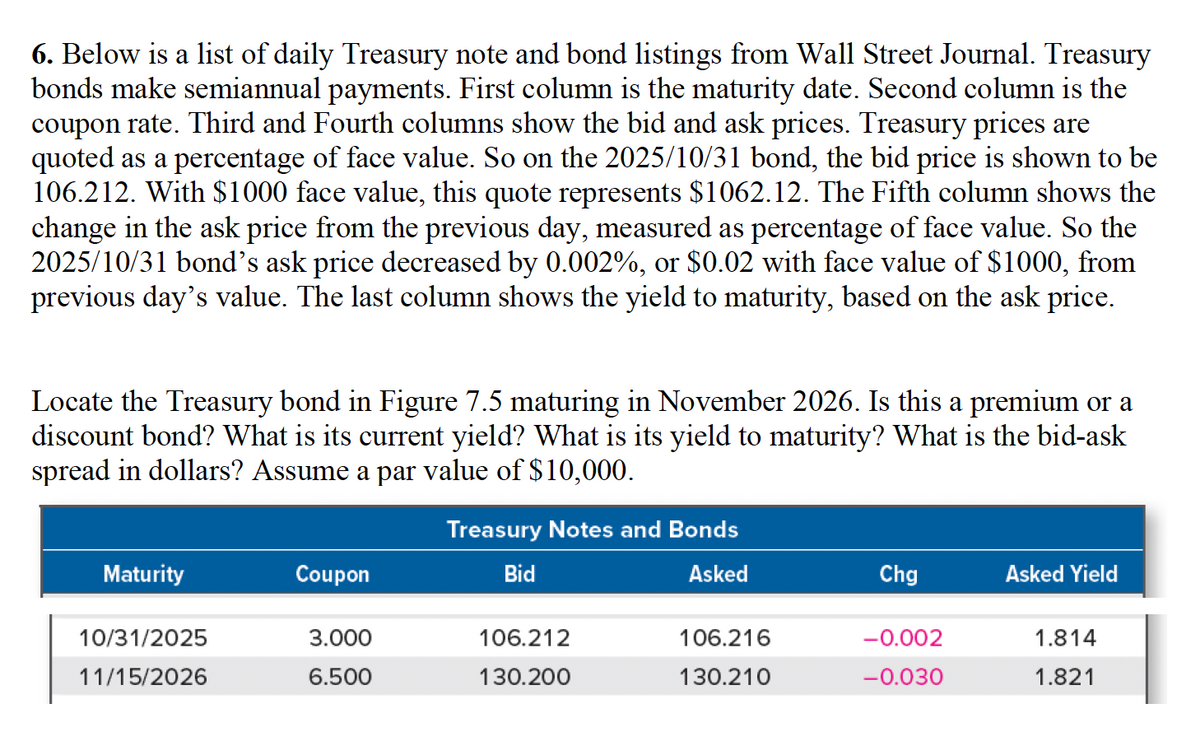 6. Below is a list of daily Treasury note and bond listings from Wall Street Journal. Treasury
bonds make semiannual payments. First column is the maturity date. Second column is the
coupon rate. Third and Fourth columns show the bid and ask prices. Treasury prices are
quoted as a percentage of face value. So on the 2025/10/31 bond, the bid price is shown to be
106.212. With $1000 face value, this quote represents $1062.12. The Fifth column shows the
change in the ask price from the previous day, measured as percentage of face value. So the
2025/10/31 bond's ask price decreased by 0.002%, or $0.02 with face value of $1000, from
previous day's value. The last column shows the yield to maturity, based on the ask price.
Locate the Treasury bond in Figure 7.5 maturing in November 2026. Is this a premium or a
discount bond? What is its current yield? What is its yield to maturity? What is the bid-ask
spread in dollars? Assume a par value of $10,000.
Maturity
10/31/2025
11/15/2026
Coupon
3.000
6.500
Treasury Notes and Bonds
Bid
Asked
106.212
130.200
106.216
130.210
Chg
-0.002
-0.030
Asked Yield
1.814
1.821