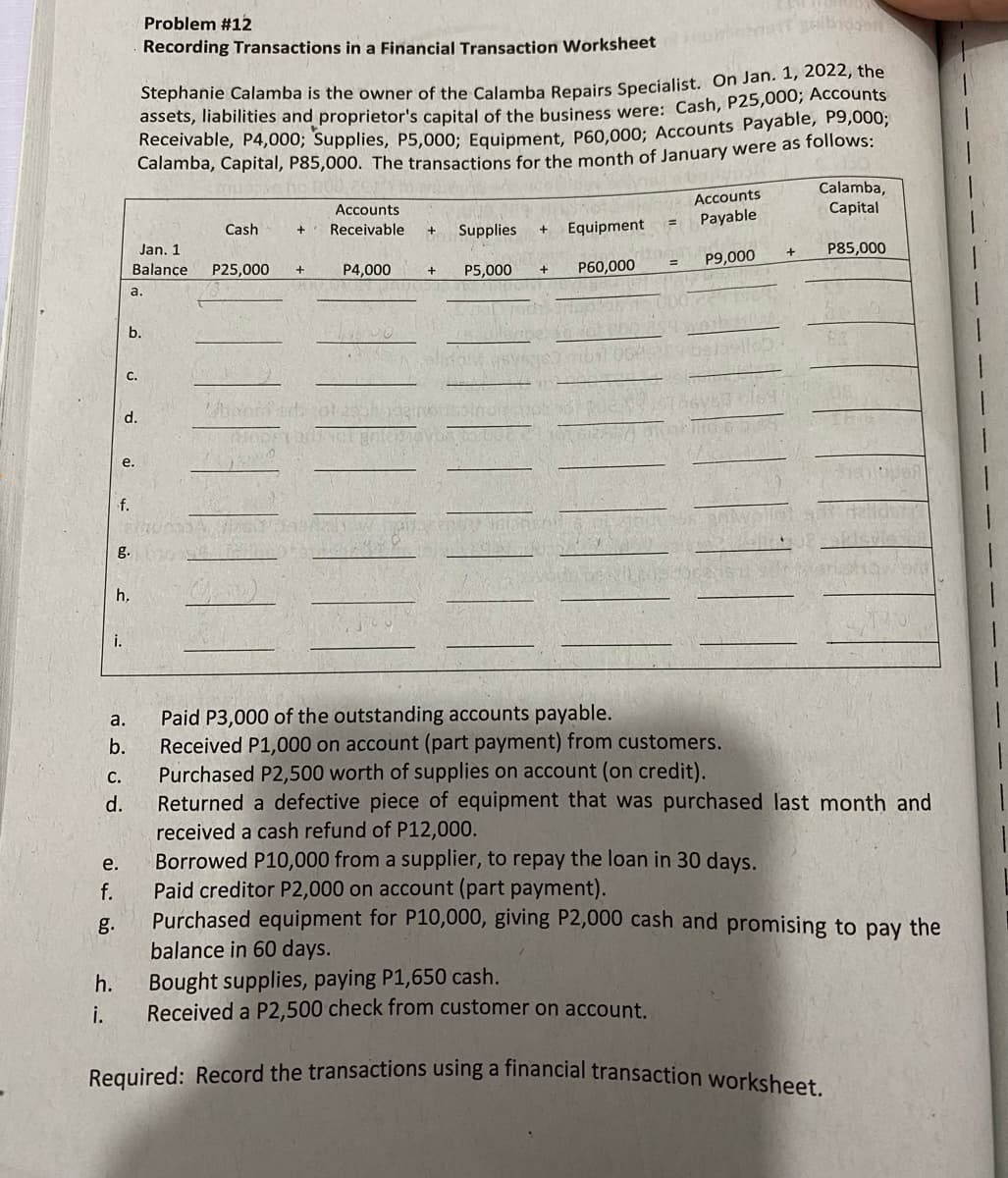 Problem #12
Recording Transactions in a Financial Transaction Worksheet
Stephanie Calamba is the owner of the Calamba Benairs Specialist. On Jan. 1, 2022, the
assets, liabilities and proprietor's capital of the business were: Cash, P25,000; ACCounts
Receivable, P4,000; Supplies, P5,000; Equipment, P60.000; Accounts Payable, P9,000;
Calamba, Capital, P85,000. The transactions for the month of January were as follows:
Calamba,
Capital
Accounts
Accounts
Payable
Cash
Receivable
Supplies
Equipment
Jan. 1
P85,000
P60,000
P9,000
Balance
P25,000
P4,000
P5,000
+
a.
b.
С.
d.
е.
f.
g.
h,
i.
Paid P3,000 of the outstanding accounts payable.
Received P1,000 on account (part payment) from customers.
Purchased P2,500 worth of supplies on account (on credit).
Returned a defective piece of equipment that was purchased last month and
received a cash refund of P12,000.
Borrowed P10,000 from a supplier, to repay the loan in 30 days.
Paid creditor P2,000 on account (part payment).
а.
b.
С.
d.
е.
f.
Purchased equipment for P10,000, giving P2,000 cash and promising to pay the
g.
balance in 60 days.
h.
Bought supplies, paying P1,650 cash.
i.
Received a P2,500 check from customer on account.
Required: Record the transactions using a financial transaction worksheet
