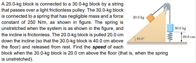 A 20.0-kg block is connected to a 30.0-kg block by a string
that passes over a light frictionless pulley. The 30.0-kg block
is connected to a spring that has negligible mass and a force
constant of 250 N/m, as shown in figure. The spring is
unstretched when the system is as shown in the figure, and
the incline is frictionless. The 20.0-kg block is pulled 20.0 cm
down the incline (so that the 30.0-kg block is 40.0 cm above
the floor) and released from rest. Find the speed of each
block when the 30.0-kg block is 20.0 cm above the floor (that is, when the spring
is unstretched).
20.0 kg
30.0 kg
20.0 cm
40.0°
