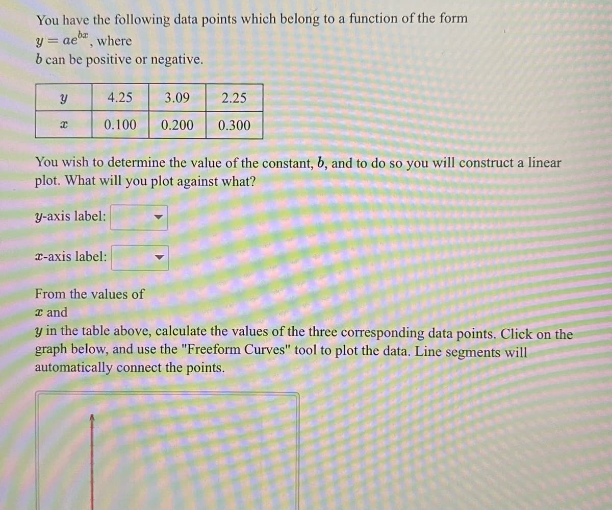 You have the following data points which belong to a function of the form
y = ae.
b can be positive or negative.
bx
where
4.25
3.09
2.25
0.100
0.200
0.300
You wish to determine the value of the constant, 6, and to do so you will construct a linear
plot. What will you plot against what?
y-axis label:
x-axis label:
From the values of
x and
y in the table above, calculate the values of the three corresponding data points. Click on the
graph below, and use the "Freeform Curves" tool to plot the data. Line segments will
automatically connect the points.
