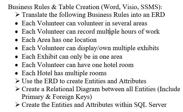 Business Rules & Table Creation (Word, Visio, SSMS):
Translate the following Business Rules into an ERD
Each Volunteer can volunteer in several areas
Each Volunteer can record multiple hours of work
Each Area has one location
Each Volunteer can display/own multiple exhibits
Each Exhibit can only be in one area
Each Volunteer can have one hotel room
Each Hotel has multiple rooms
Use the ERD to create Entities and Attributes
Create a Relational Diagram between all Entities (Include
Primary & Foreign Keys)
Create the Entities and Attributes within SQL Server
