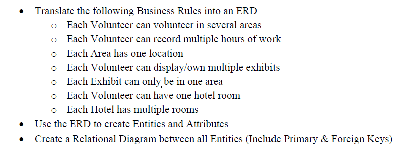 Translate the following Business Rules into an ERD
Each Volunteer can volunteer in several areas
C
Each Volunteer can record multiple hours of work
O
Each Area has one location
O
Each Volunteer can display/own multiple exhibits
Each Exhibit can only be in one area
O
O
Each Volunteer can have one hotel room
O
o Each Hotel has multiple rooms
Use the ERD to create Entities and Attributes
Create a Relational Diagram between all Entities (Include Primary & Foreign Keys)

