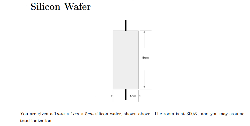 Silicon Wafer
5cm
1cm
You are given a 1mm × 1cm × 5cm silicon wafer, shown above. The room is at 300K, and you may assume
total ionization.
