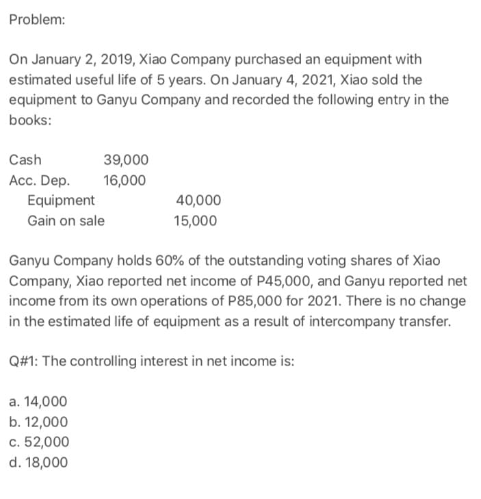 Problem:
On January 2, 2019, Xiao Company purchased an equipment with
estimated useful life of 5 years. On January 4, 2021, Xiao sold the
equipment to Ganyu Company and recorded the following entry in the
books:
Cash
39,000
Асс. Dep.
16,000
Equipment
40,000
Gain on sale
15,000
Ganyu Company holds 60% of the outstanding voting shares of Xiao
Company, Xiao reported net income of P45,000, and Ganyu reported net
income from its own operations of P85,000 for 2021. There is no change
in the estimated life of equipment as a result of intercompany transfer.
Q#1: The controlling interest in net income is:
а. 14,000
b. 12,000
c. 52,000
d. 18,000
