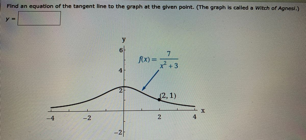 Find an equation of the tangent line to the graph at the given point. (The graph is called a Witch of Agnesi.)
y
7.
fox)
2
(2, 1)
-4
-2
-2-
2.
