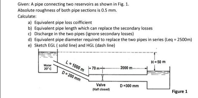 Given: A pipe connecting two reservoirs as shown in Fig. 1.
Absolute roughness of both pipe sections is 0.5 mm.
Calculate:
a) Equivalent pipe loss coifficient
b) Equivalent pipe length which can replace the secondary losses
c) Discharge in the two pipes (ignore secondary losses)
d) Equivalent pipe diameter required to replace the two pipes in series (Leq = 2500m)
e) Sketch EGL ( solid line) and HGL (dash line)
H= 50 m
L= 1000 m
- 2000 m-
Water
20°C
70 m-
D = 200 mm
Valve
D=300 mm
(Half closed)
Figure 1
