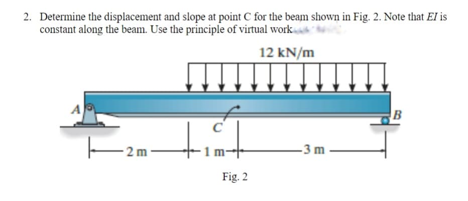 2. Determine the displacement and slope at point C for the beam shown in Fig. 2. Note that EI is
constant along the beam. Use the principle of virtual work
12 kN/m
A
B
C
2 m
-3 m
Fig. 2
