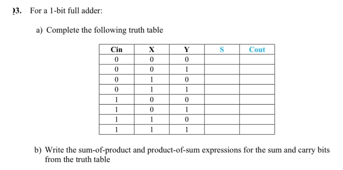 23. For a 1-bit full adder:
a) Complete the following truth table
Cin
X
Y
Cout
1
1
1
1
1
1
1
1
1
1
b) Write the sum-of-product and product-of-sum expressions for the sum and carry bits
from the truth table
