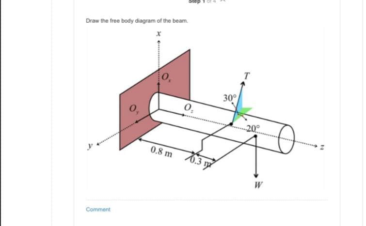 Draw the free body diagram of the beam.
30°
0,
20°
0.8 m
0.3 m
W
Comment
