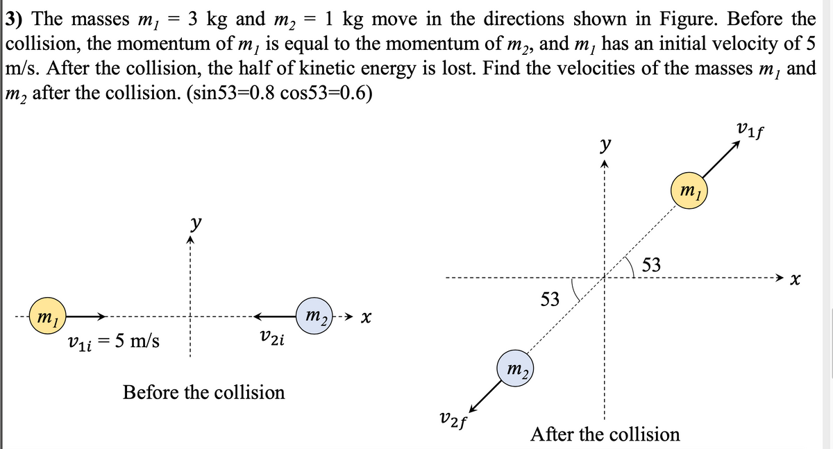1 kg move in the directions shown in Figure. Before the
m2,
collision, the momentum of m, is equal to the momentum of m, and m, has an initial velocity of 5
m/s. After the collision, the half of kinetic energy is lost. Find the velocities of the masses m, and
m, after the collision. (sin53=0.8 cos53=0.6)
3 kg and m2
3) The masses m,
Vif
m1
y
53
53
m,}-> x
12,
V2i
m1
Vii = 5 m/s
m.
Before the collision
v2f
After the collision
