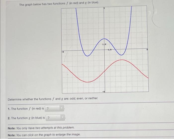 The graph below has two functions f (in red) and g (in blue).
Determine whether the functions f and g are: odd, even, or neither.
1. The function f (in red) is ?
2. The function g (in blue) is ?
Note: You only have two attempts at this problem.
Note: You can click on the graph to enlarge the image.
