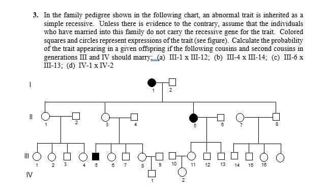 3. In the family pedigree shown in the following chart, an abnormal trait is inherited as a
simple recessive. Unless there is evidence to the contrary, assume that the individuals
who have married into this family do not carry the recessive gene for the trait. Colored
squares and circles represent expressions of the trait (see figure). Calculate the probability
of the trait appearing in a given offspring if the following cousins and second cousins in
generations III and IV should marry:_ (a) III-1 x III-12; (b) III-4 x III-14; (c) III-6 x
II-13: (d) IV-1 x IV-2
2
3
10
11
12
13
14
15
16
IV
2
