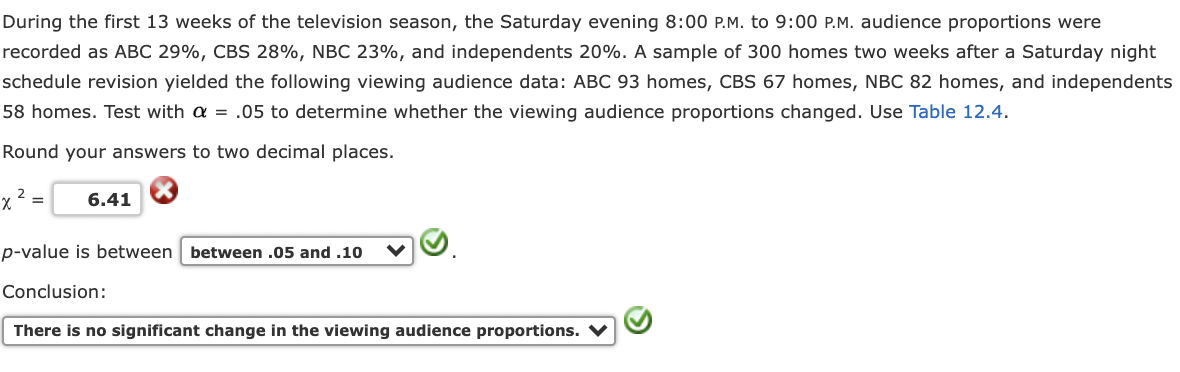 During the first 13 weeks of the television season, the Saturday evening 8:00 P.M. to 9:00 P.M. audience proportions were
recorded as ABC 29%, CBS 28%, NBC 23%, and independents 20%. A sample of 300 homes two weeks after a Saturday night
schedule revision yielded the following viewing audience data: ABC 93 homes, CBS 67 homes, NBC 82 homes, and independents
58 homes. Test with a = .05 to determine whether the viewing audience proportions changed. Use Table 12.4.
Round your answers to two decimal places.
2 =
6.41
p-value is between between .05 and .10
Conclusion:
There is no significant change in the viewing audience proportions. V
