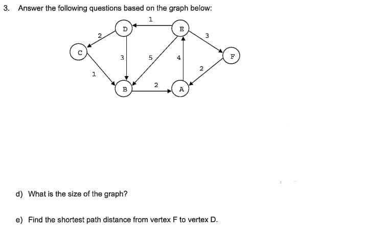 3. Answer the following questions based on the graph below:
2.
3.
3
2
1
2
B
d) What is the size of the graph?
e) Find the shortest path distance from vertex F to vertex D.
