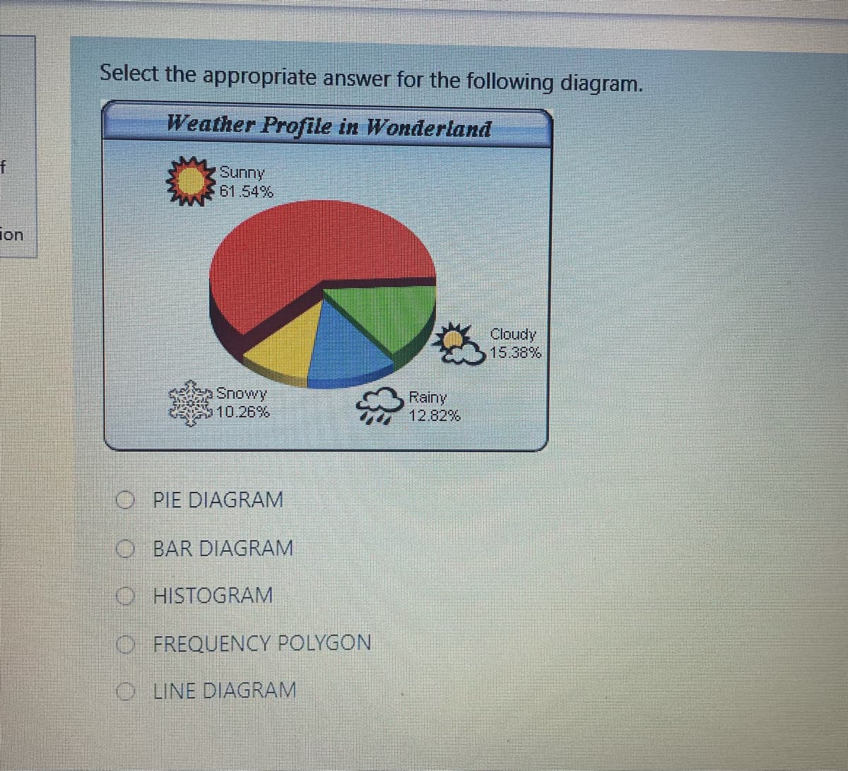 Select the appropriate answer for the following diagram.
Weather Profile in Wonderland
Sunny
61.54%
ion
Cloudy
15.38%
Snowy
10.26%
Rainy
12.82%
O PIE DIAGRAM
O BAR DIAGRAM
O HISTOGRAM
O FREQUENCY POLYGON
OLINE DIAGRAM
