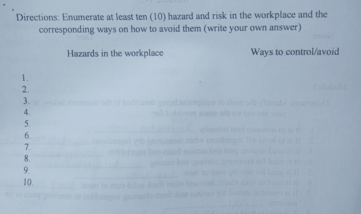 Directions: Enumerate at least ten (10) hazard and risk in the workplace and the
corresponding ways on how to avoid them (write your own answer)
kompl
(916C
Hazards in the workplace
Ways to control/avoid
1.
I sluboM
2.
3. W woled inomaista odł mi bodnozab gnisd namqiups to elootsi Viimsbl anoitostic
nol bobivong sosqe or no towers TOY
4.
5.
el viiensini teori sanom of al 11
6.
7.
ainoiborgni ob grituasom now ansibengri fto-level of ei 11 S
zoldstogov bra aturit noirosa brus Isoq 5105 of boa ei t
8.
9.
gaizim bas gaita gaumboro tot boz 211 A
ate 10 quae gnivise 101 bsau 2 l
albat que
10.
toom lo etuo bilaz doir 19dto bre med atason spila of beau 21 11
to and guimients of zoldrisgov gringolo moit les auons tot lienstu leithsees ai 11
braainsings