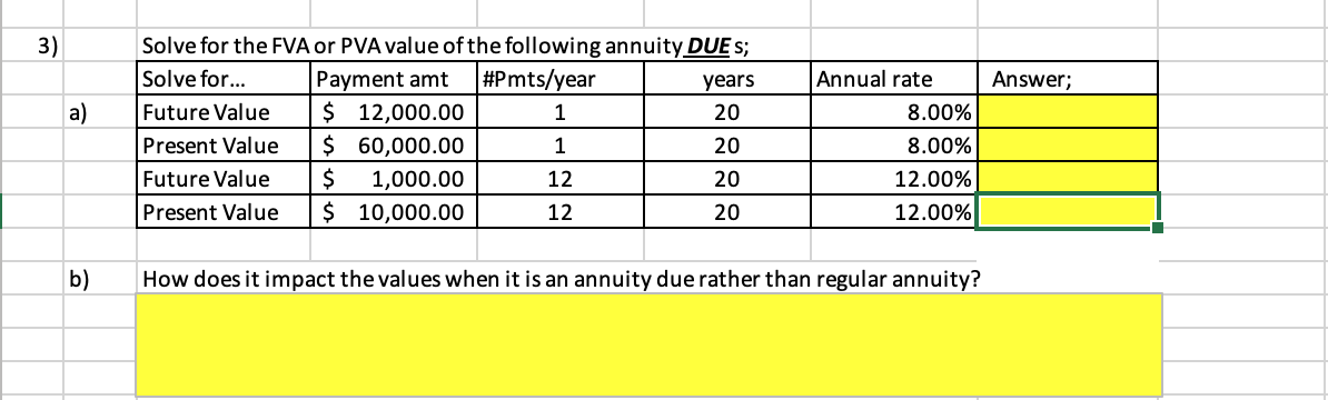 3)
Solve for the FVA or PVA value of the following annuity DUE s;
Solve for...
#Pmts/year
Payment amt
$ 12,000.00
$ 60,000.00
$
$ 10,000.00
years
Annual rate
Answer;
Future Value
Present Value
Future Value
a)
1
20
8.00%
1
20
8.00%
1,000.00
12
20
12.00%
Present Value
12
20
12.00%
b)
How does it impact the values when it is an annuity due rather than regular annuity?
