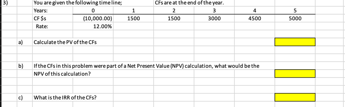 3)
You are given the following time line;
CFs are at the end of the year.
Years:
1
2
3
4
CF $s
(10,000.00)
1500
1500
3000
4500
5000
Rate:
12.00%
a)
Calculate the PV of the CFs
b)
If the CFs in this problem were part of a Net Present Value (NPV) calculation, what would be the
NPV of this calculation?
c)
What is the IRR of the CFs?
