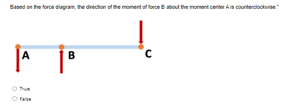 Based on the force diagram, the direction of the moment of force B about the moment center A is counterclockwise."
A
O True
False
